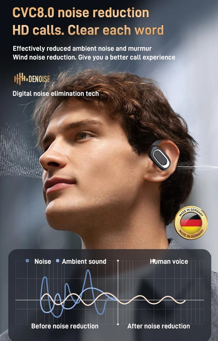 Fone de Ouvido Bluetooth Sem Fio para Pendurar na Orelha
